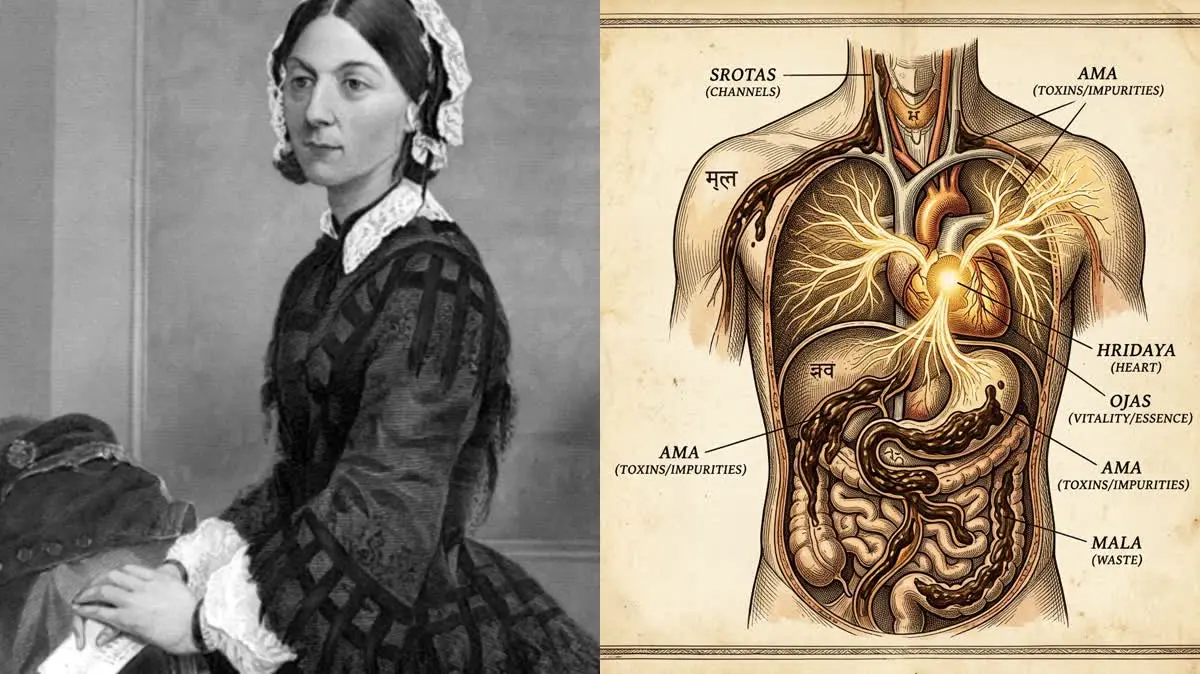 Florence Nightingale's Post-Viral Chronic Fatigue: An Ayurvedic Reconstruction of Ojas Depletion and Ama Toxicity